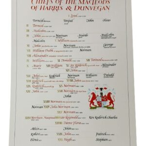 MacLeod family tree